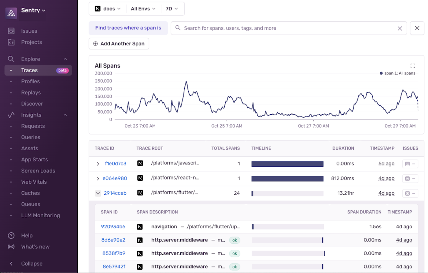 A view of the Sentry Traces page showing traces and spans
